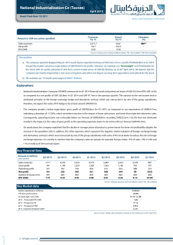 National Industrialization Co (Tasnee)