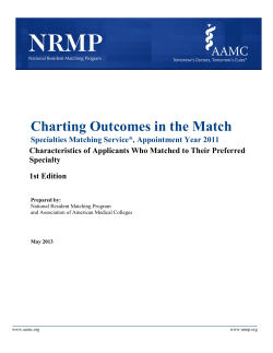 Charting Outcomes in the Match