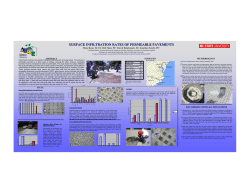 Surface Infiltration Rates of Permeable Pavements