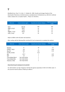 NaCl 245.45 MgCl2 .6 H2O KCl MgSO4 . 7 H2O CaCl2 .2