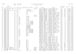 2009 Land Sale History - Tangipahoa Parish Assessor