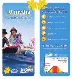 10 myths about sun protection