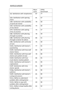 ASHFIELD SURGERY Mean score GPAQ benchmark Q2