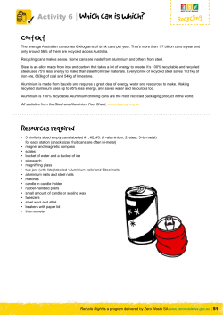 Activity 6 Which can is which?