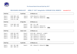 Pre-Season Knock-Out and Gala Day 2017