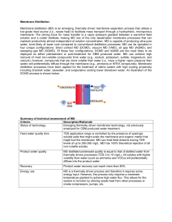 Membrane distillation
