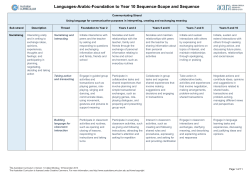 Languages-Arabic-Foundation to Year 10 Sequence
