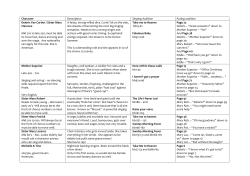 Here - Haslemere Players