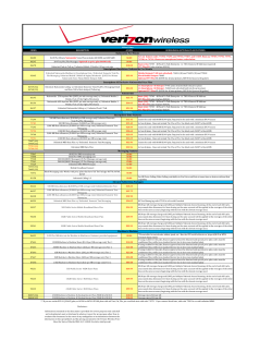 Price Plans Nationwide Per Minute Smartphone Standalone