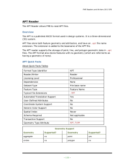 FME Readers and Writers 2013
