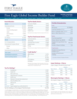 Global Income Builder Fund | Portfolio Composition Updated