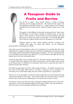 A Teaspoon Guide to Fruits and Berries