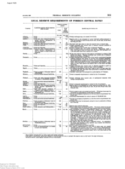 Legal Reserve Requirements of Foreign Central Banks