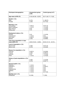 Participant demographics Acupuncture group (n=8) Control group (n