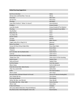 Edited Pop Song Suggestions