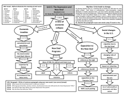 A time of economic collapse Economic troubles New Deal Programs