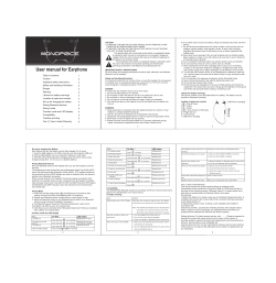 User manual for Earphone