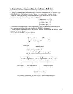 2. Double-Sideband Suppressed Carrier Modulation (DSB