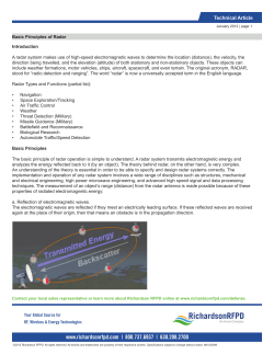 Basic Principles of Radar