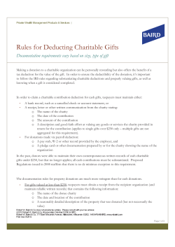 Rules for Deducting Charitable Gifts