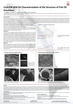 Introduction Conclusions Method Acknowledgements