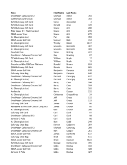 Prize First Name Last Name One Dozen Callaway SR 2 Michael