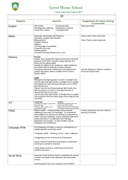 Class Learning Topics 3P