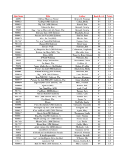 QuizNum Title Author Book Level Points 41850 Clifford Makes a