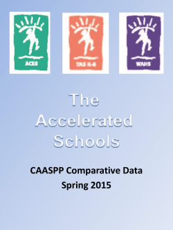 CAASPP Data Analysis - The Accelerated Schools
