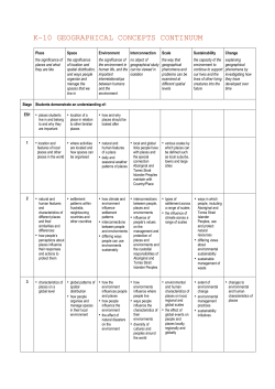 Continuums in Geography K&ndash;10