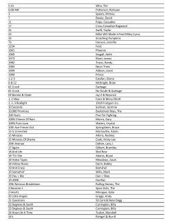 karaoke by title - Malibu Entertainment