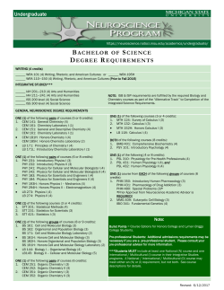 bachelor of science degree requirements