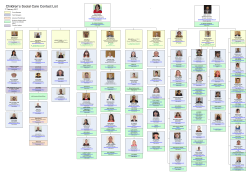 Local Contacts - Worcestershire Children`s Social Care Procedures