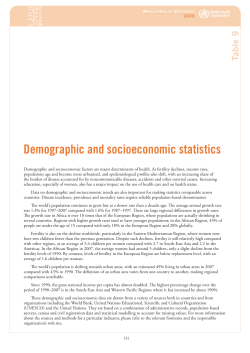 Demographic and socioeconomic statistics