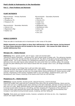 Peat`s Guide to Hydroponics in the AeroGarden