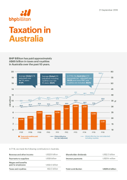 tax paid by BHP Billiton