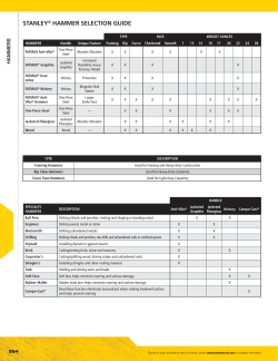 STANLEY&reg; hAMMER SELEcTioN guidE