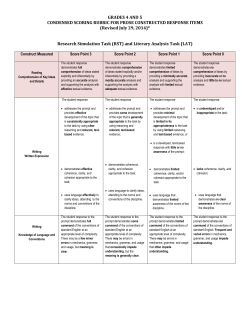 GRADES 4 AND 5 CONDENSED SCORING RUBRIC FOR PROSE