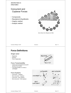 Concurrent and Coplanar Forces Force Definitions