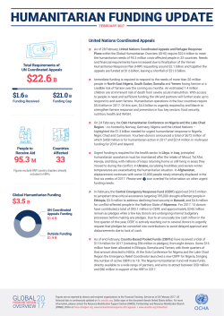 Humanitarian Funding Update_GHO_28FEB2017