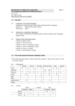 Introduction to Historical Linguistics Li.7/ LT7 Dr. Paul de Lacy (1