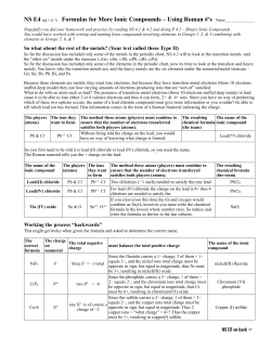 Formulas for More Ionic Compounds