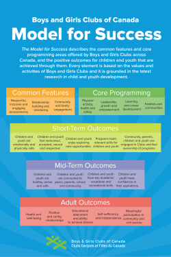 Model for Success