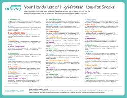 Healthy Snack List