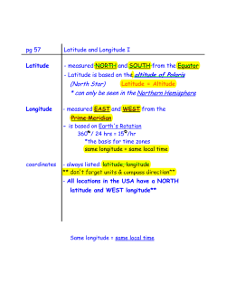 Mapping Notes