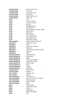 3 doors down here without you 3 doors down