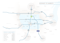 distance to markets - North Iowa Corridor