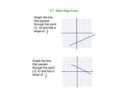 Graph the line that passes through the point
