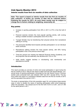 Irish Sports Monitor 2013