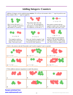 Adding Integers: Counters